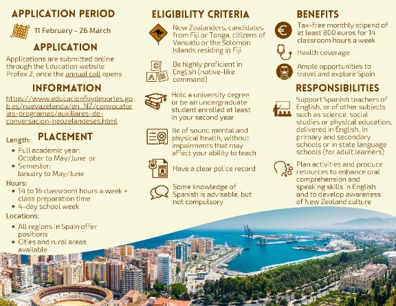 Auxiliares de Conversación