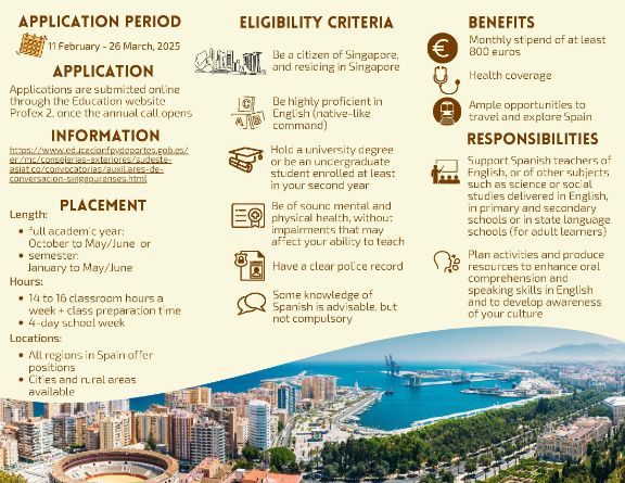 Auxiliares Conversación