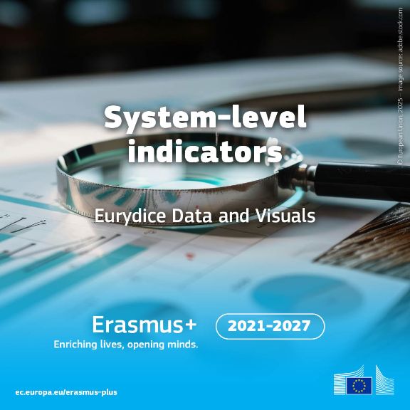 Indicadores a nivel de sistema 2025