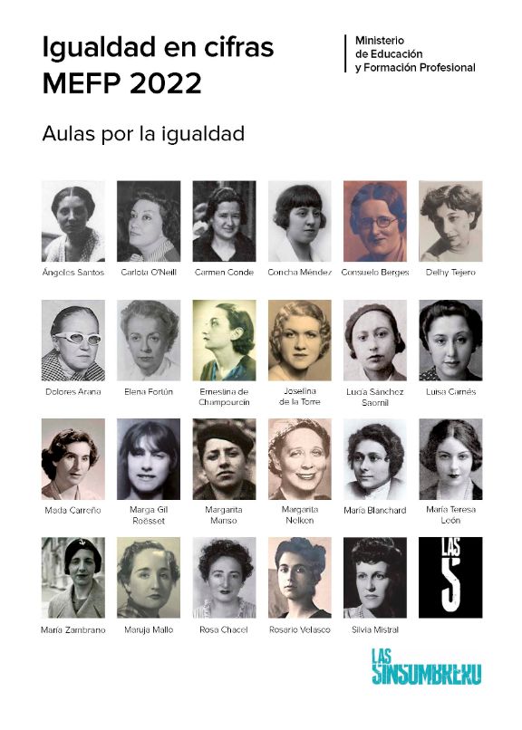 Portada del estudio Igualda en Cifras MEFP 2022