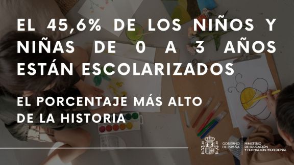 Publicada la estadística 'Datos avance. Curso 2022-23'