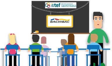 Profesor Bachibac en el aula