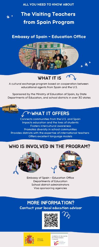Infographic Visiting Teachers