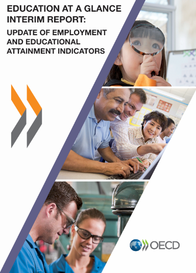 Panorama de la educación. Informe intermedio. 2015