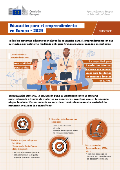 Traducción Infografía Eurydice Europa