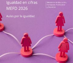 Portada publicación Igualdad en cifras MEFD 2026. Aulas por la igualdad