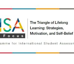128. The Triangle of Lifelong Learning: Strategies, Motivation, and Self-Belief