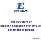 structure education systems 2011 2012