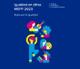 Portada del informe Igualdad en cifras, donde se representan ilustraciones con mujeres dedicadas al ámbito artístico (pintora, música, bailarina...)