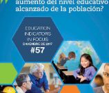 Nº 57: ¿La demanda del mercado  laboral sigue el ritmo del  aumento del nivel educativo  alcanzado de la población? (Español)