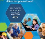 EDIF 62. ¿Cómo van cambiando las ventajas salariales de los trabajos con educación terciaria en las diferentes generaciones?