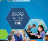 Nº66: ¿Cuánto costaría reducir el tamaño de la clase en un estudiante? (Español)