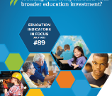 Portada de Education in Focus número 89