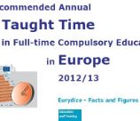 taught time 2012 2013