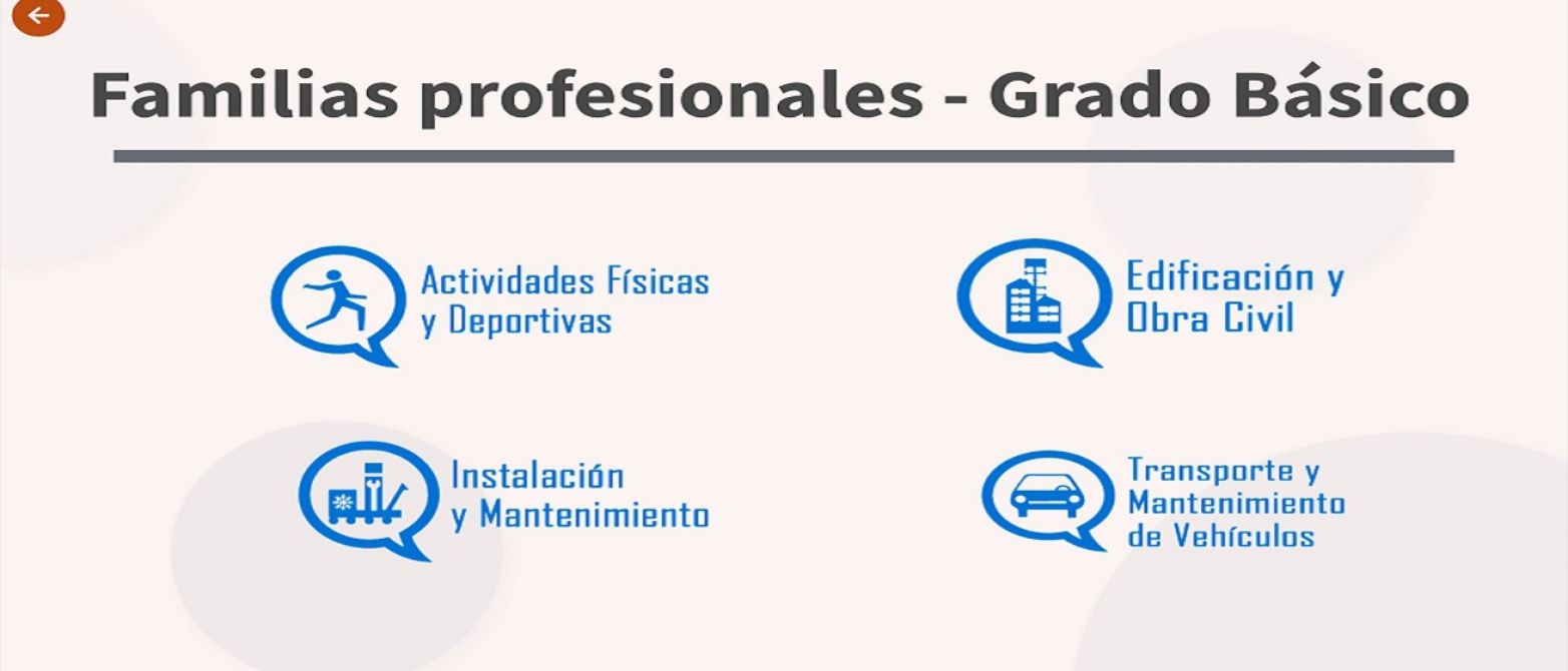 FP DUAL. Imagen de carrusel