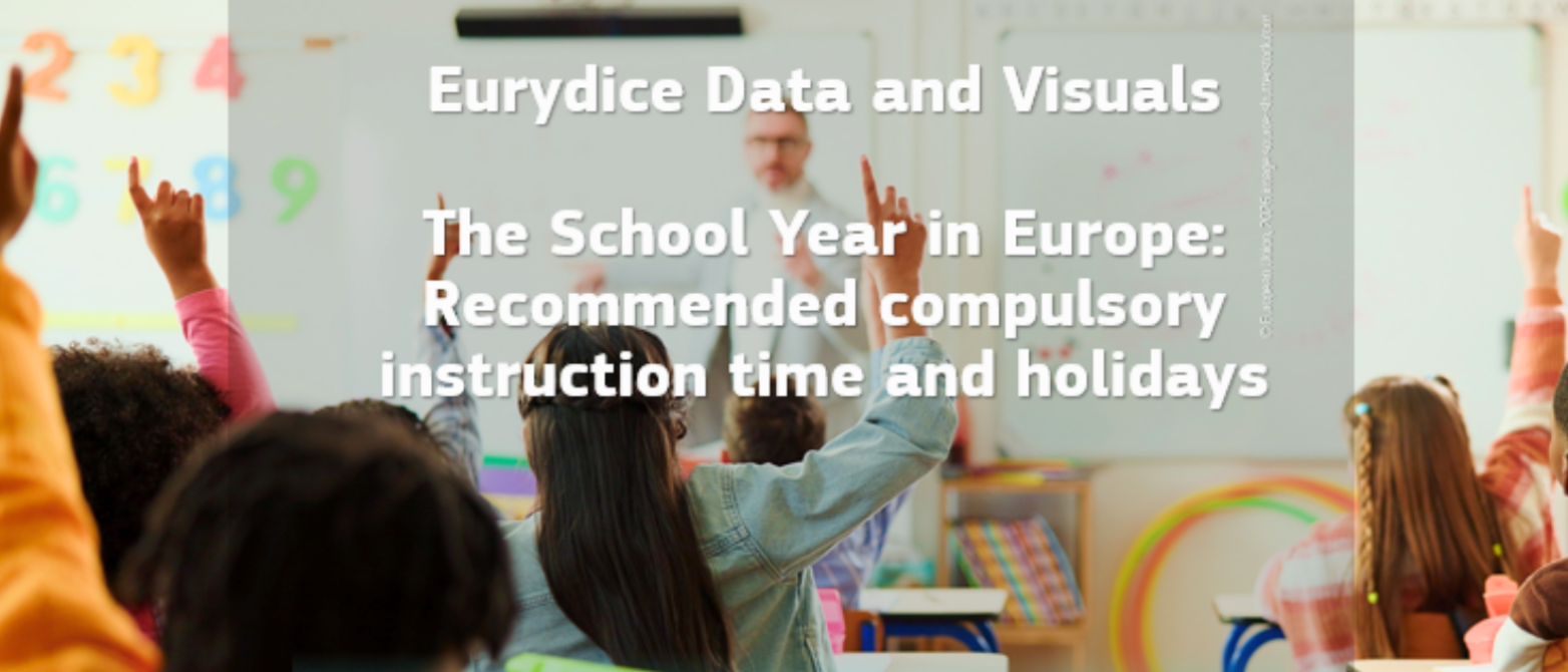 El curso escolar en Europa: tiempo lectivo obligatorio recomendado y vacaciones