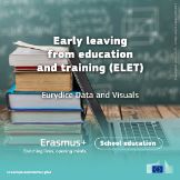 Abandono temprano de la educación y la formación (ELET)