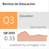 SciMago Journal Rank 