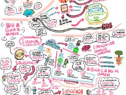 Visual thinking del seminario